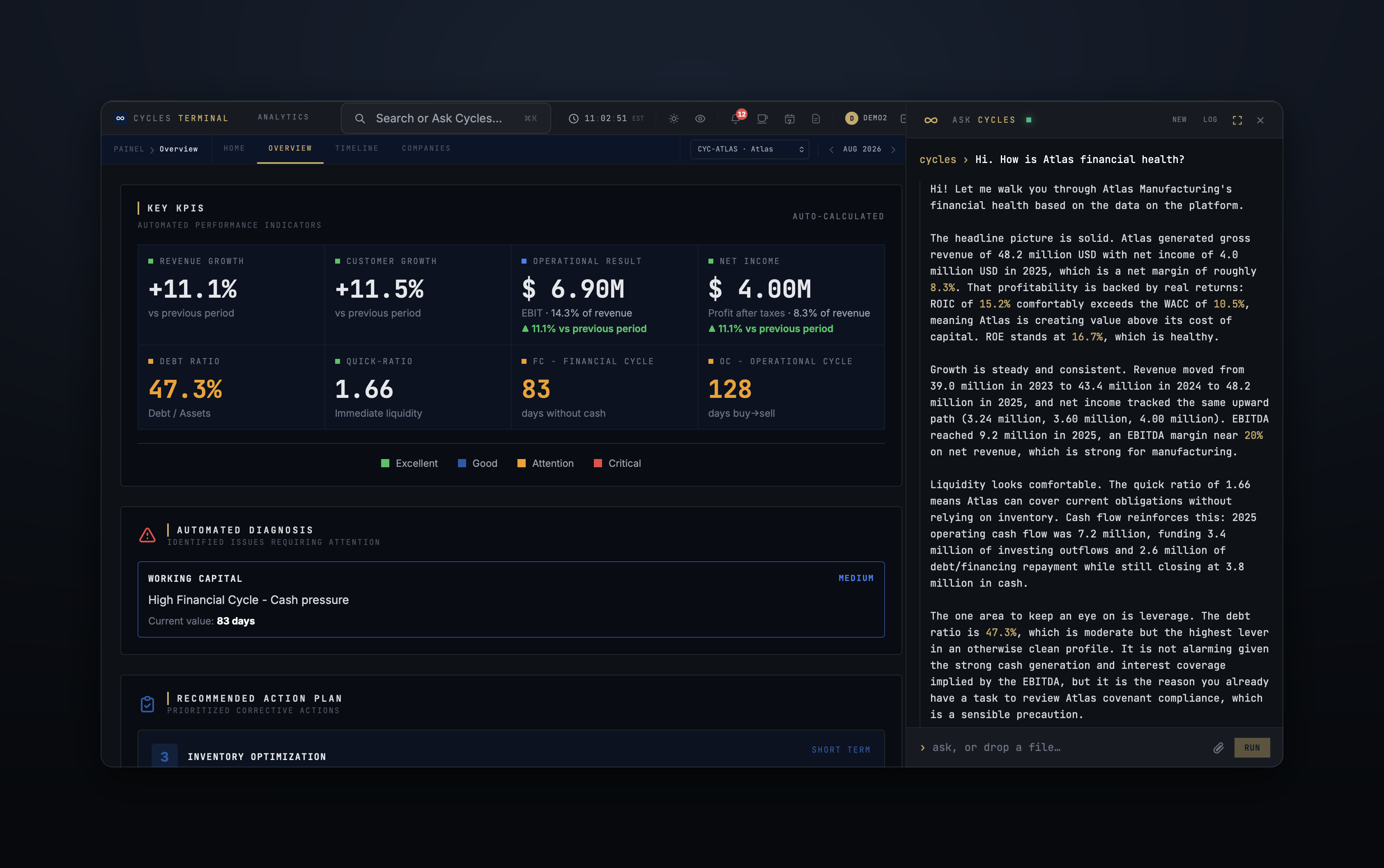 Cycles Terminal — LBO